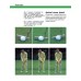 Golf - krátká hra Golf - krátká hra